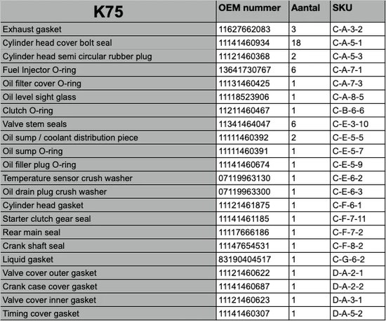 Kit complet de joints moteur sur mesure pour BMW K75 NOUVEAU 11001461060
