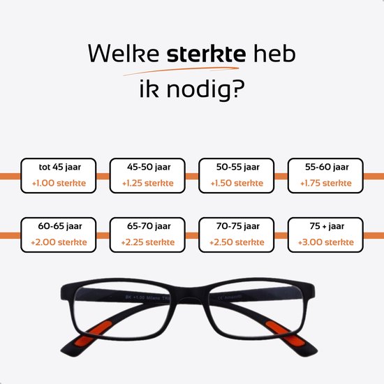Amazotti Combi Lot de 3 couleurs, lunettes de lecture tendance ultra-légères - force +1.75