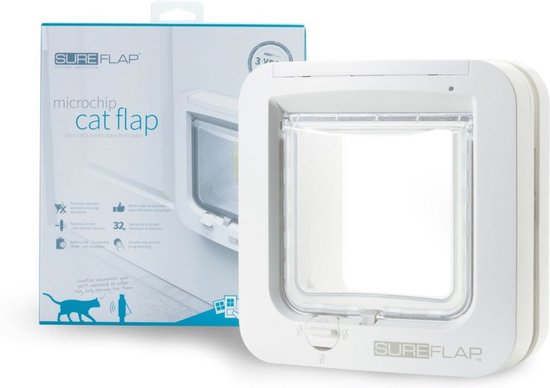 Witte microchip kattenluik van SureFlap met doos. De doos toont specificaties en een kattenafbeelding.