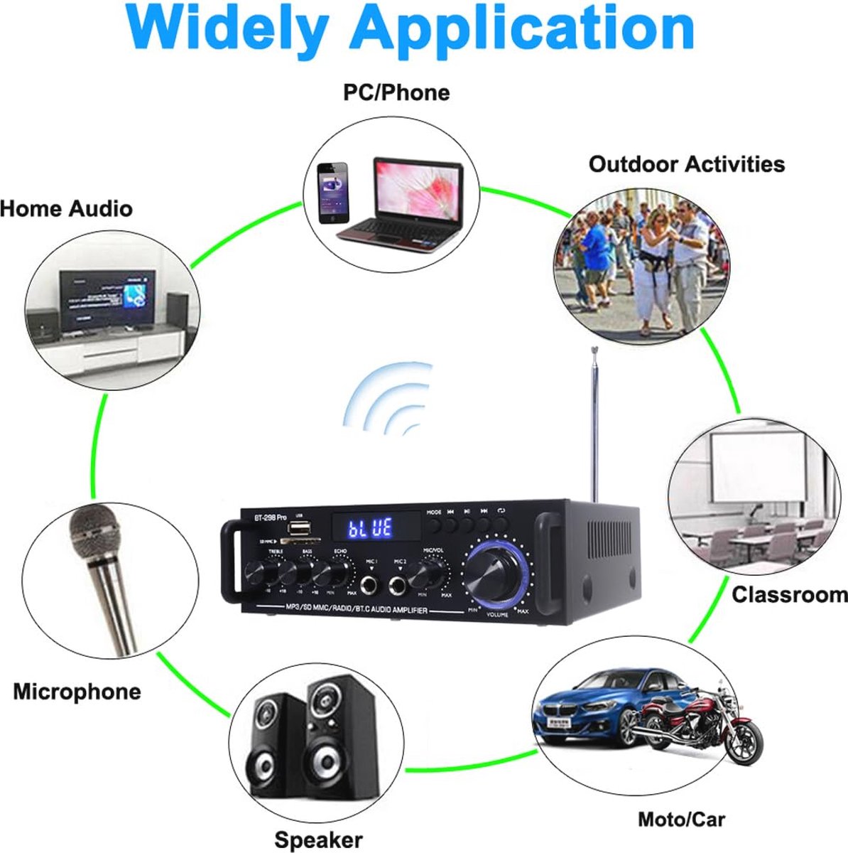 Pro Audioversterker 800 W | HiFi Versterker met Bluetooth 5.0 en FM-radio | Draagbaar en Compact thumbnail 5
