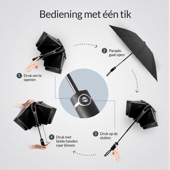 Nohrd Stormparaplu - Zwart - Paraplu Opvouwbaar - Stormbestendig 108 km/h - Stormparaplu's - Automatisch In- en Uitklapbaar - Reflecterend - Paraplu's - Incl. Beschermhoes