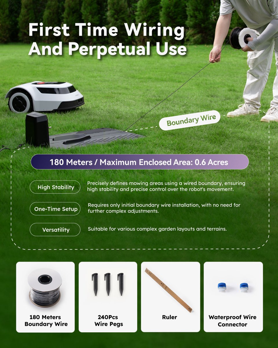 Afbeelding 3 van ANTHBOT - Maaier - Pion Robotic Lawnmower for 1000 m² - 300% Higher Efficiency Mower Lawn Mower Robot with Sturdy Boundary Cable, Car Mapping & Loading, C-TOF Technology, Lattice-shaped Mowing Path, IPX6