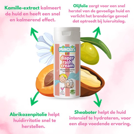 Minoris Baby Luieruitslagcrème - Zinkoxide, Zinkzalf, Biologische & Minerale Inhoud, Directe Verlichting & Langdurige Bescherming, Zachte Verzorging met Sheaboter, Geurvrij, Dermatologisch Getest, Vegan, 55g