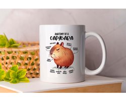 Mok Anatomy of a Capybara - CapybaraVibes - CapybaraLove - CapybaraLife - Funny - CapibaraLiefde - CapibaraLeven - CapibaraTeam