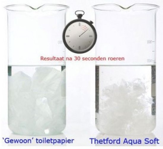 Thetford - Aqua Soft Toiletpapier - 4 Rollen