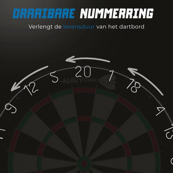 Navy Strikes Dartbord Performance Pro - Incl 6 Dartpijlen & Scorebord - Sisal - Triangle Wire - 45.1 cm