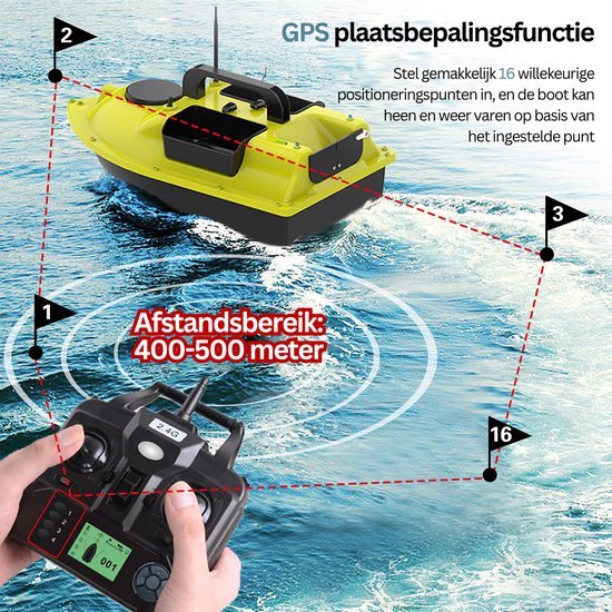 Luxe Voerboot Karper - 500 Meter Bereik - 3 Aas Containers - Afstandsbediening - Baitboat - Bestuurbare Vissen Boot - Complete Set van luxe — afbeelding 5