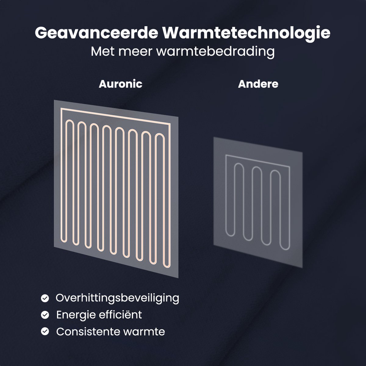 Auronic Elektrische Deken - 180 x 130 cm - 1 Persoons Warmtedeken - 9 Warmte en Timerstanden - Verwarmingsdeken - Sherpa Fleece - Blauw – foto 4
