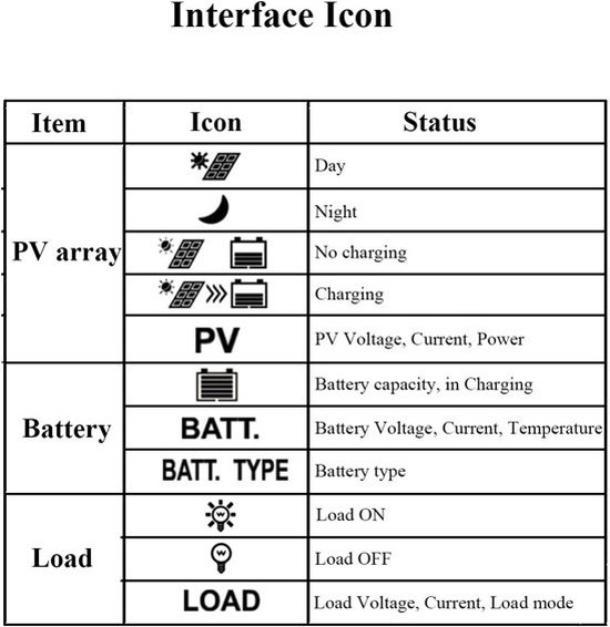 Epever 30A 12V/24V MPPT Solar Charge Controller - De Solar Place