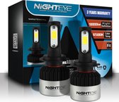Nighteye High-Power LED Lampenset HB4 (9006) 6500K 9000L