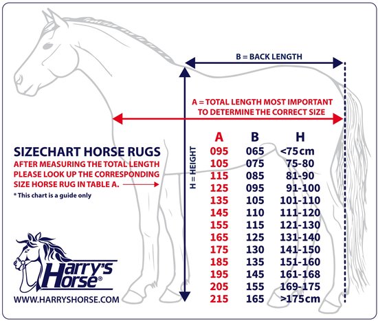 Harry's Horse Stapmolendeken Harry's Horse 600d 0gr Zwart - 155/205