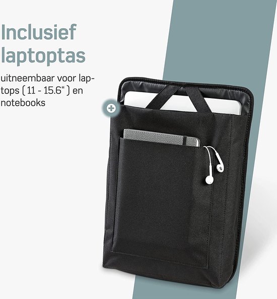 MIVELO 3-in-1 fietstas voor bagagedrager | Rugzak, bagagedragertas achter & schoudertas fiets - In 15 seconden omgebouwd | Comfortabele fietsrugzak | 100% waterdichte tas (zwart