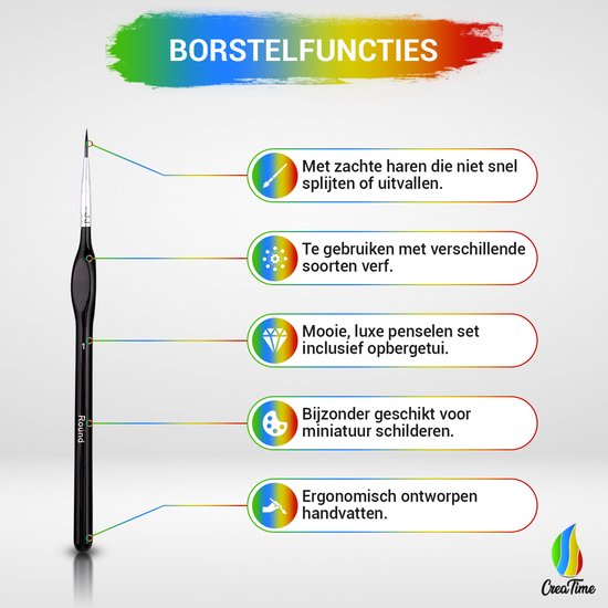 Olieverf Palet Met Verf En Penselen Het Belangrijkste Gereedschap Van De Kunstenaar Een Penseel Paletmes Gereedschappen 180023487 Olieverf Palet Met Verf En Penselen Het Belangrijkste Gereedschap Van De Kunstenaar Een Penseel Paletmes Gereedschappen 180023487