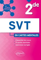 SVT - Seconde