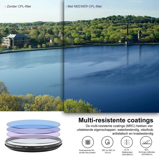Neewer® - 72 mm Polarisatiefilter - CPL Filter met 30 laags ...