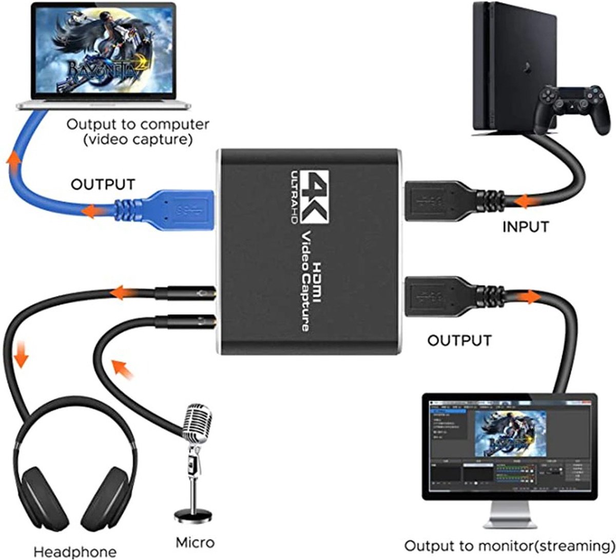WiseGoods Luxe HDMI Capture Card - USB, compact thumbnail 5