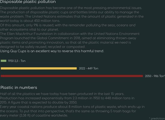 Quy Cup 230 ml - Gobelet de voyage écologique - "Einstein" - Sans BPA - Fabriqué à partir de Bouteilles en PET recyclées avec couvercle en Siliconen noir