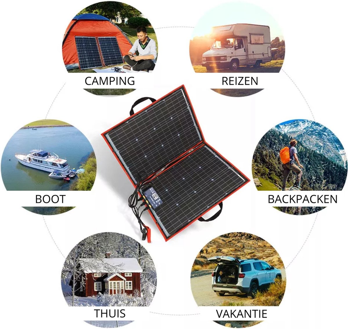 Renogy 100W flexibel zonnepaneel | officieel verkooppunt | €169