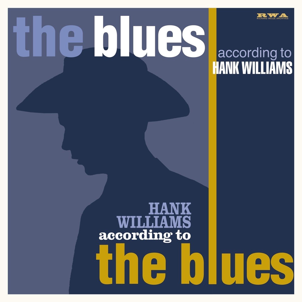 Various Artists - Blues According To Hank Williams (CD)