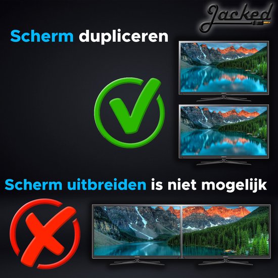 Scherm dupliceren (groen vinkje) is mogelijk. Scherm uitbreiden (rood kruis) is niet mogelijk.