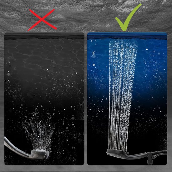 Ionische Dubbelzijdige Douchekop XL 10 Straalsoorten Antibacterieel