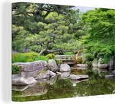 OneMillionCanvasses - Canvas schilderij - Brug - Stenen - Water - Bomen - Japan - Canvas doek - 160x120 cm - Schilderijen op canvas - Muurdecoratie - Woonkamer