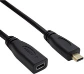 Câble d'extension Micro HDMI - version 1.4 (4K 30Hz) / noir - 0 mètre