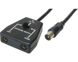 Coax (m) - 2x Coax (v) game console schakelaar - 0,50 meter