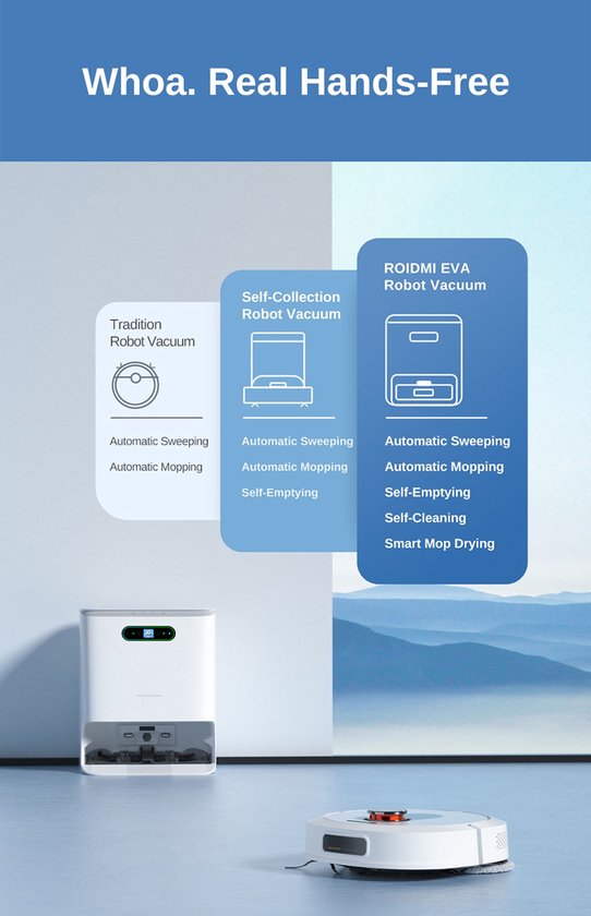 ROIDMI EVA - Robotstofzuiger - Dweilrobot - Wit