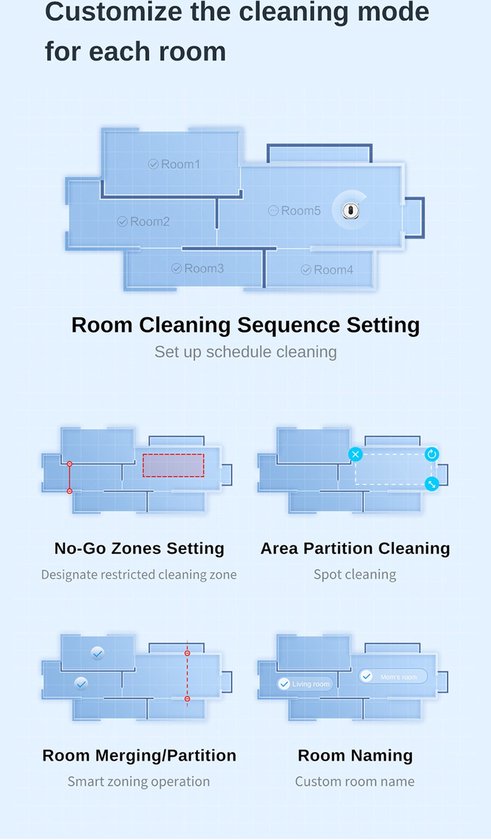 ROIDMI EVA - Robotstofzuiger - Dweilrobot - Wit