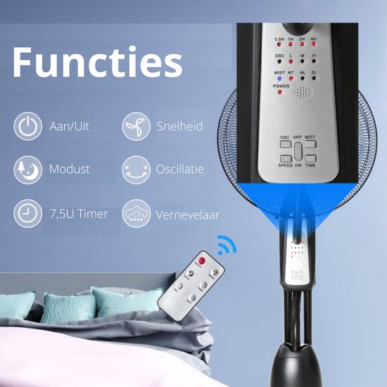 Lifetime Air Statiefventilator - Staande Ventilator - Afstandsbediening