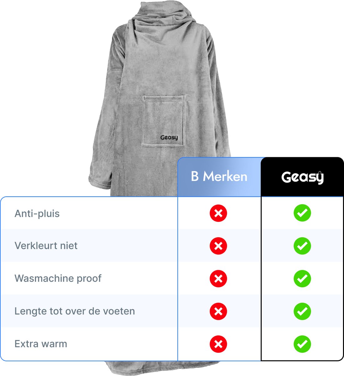 Geasy Fleece Deken met MOUWEN - Handige buidelzak - 135 X 180 - Licht Grijs - Plaid met mouwen - Fleece deken - Fleece Plaid - Hoodie deken - Plaid - Hoodie blanket - Fleecedeken — cadeau in Wonen & Interieur - foto 7