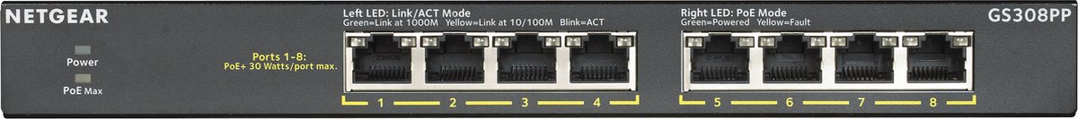 Netgear GS308PP