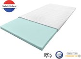 Nirwana Topper Matras 70x190 Koudschuim - 7 cm dik - Topdekmatras - Extra Comfort