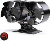 CRSURE SF-T84 kachelventilator voor houtkachel - ecofan haardventilator - duurzame kachel ventilator zwart - 8 bladen voor grote ruimtes