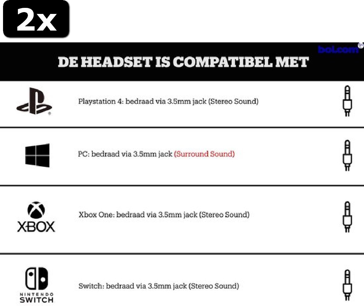 2x Razer Blackshark V2 Gaming Headset + USB Mic Enhancer PC Zwart