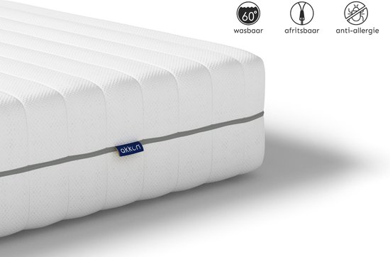 Detail van een wit matras met horizontale ribbels, grijze bies en pictogrammen.