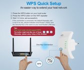 Draadloze Wifi Repeater Wifi Range Extender 300Mbps Netwerk Wi-fi Versterker Signaal Booster Repetidor Wifi Access Point