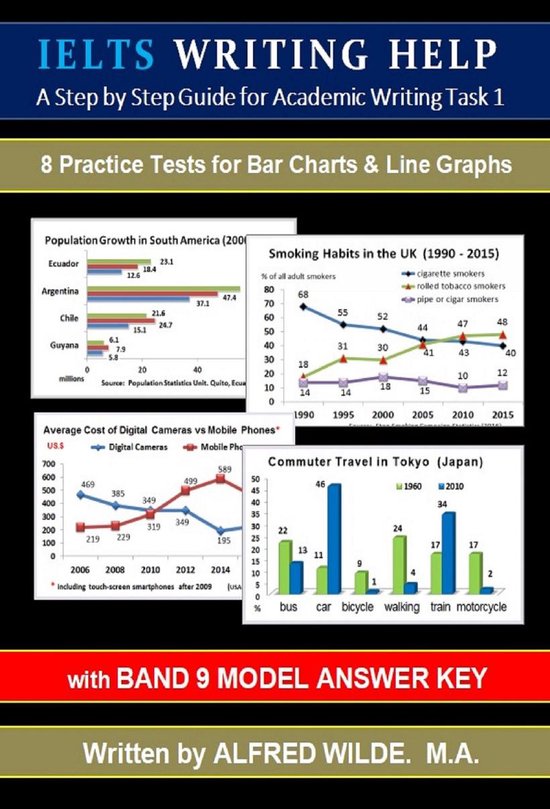 IELTS Writing Help. Academic Task 1 Writing. Practice Tests for Line ...