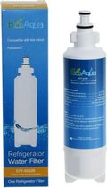 Panasonic waterfilter filter CNRAH257760 amerikaanse koelkast alternatief geschikt voor panasonic