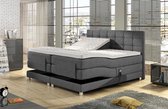 Elektrische boxspring Care 180 x 200