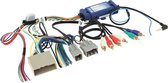 CAN-BUS S.W.I. Set Ford, Lincoln, Mercury met versterker(RP4-FD11)