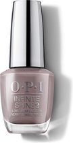 OPI STAYING NEUTRAL