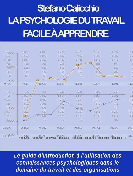 La psychologie du travail facile à apprendre - cover