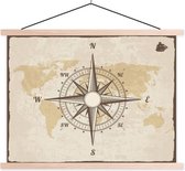 Schoolplaat Wereldkaart Kompas
