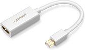Ugreen 10460 video kabel adapter Mini DisplayPort HDMI Wit