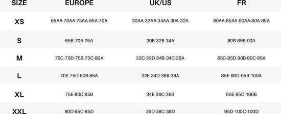 Maattabel voor BH's met kolommen voor Maat, Europa, UK/US en FR.