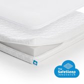 AeroSleep® Essential Pack 2-in-1: matras + 3D matrasbeschermer - bed - 120 x 60 cm