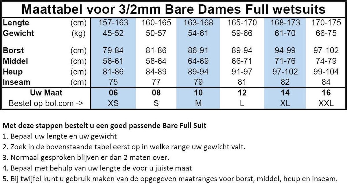 Maak los Sluiting maandelijks Bare 3/2mm Full - Wetsuit - Dames - 06 - Zwart/Roze | bol.com