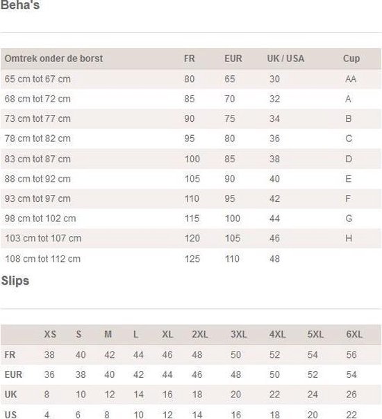 Maattabel voor BH's en slips met maten in FR, EUR, UK en US.